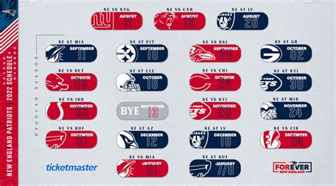 patriots standings 2022|patriots 2022 season ticket prices.